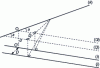 Figure 25 - Influence of a single-phase line on a non-parallel conductor 