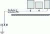 Figure 10 - Series grounding (according to )