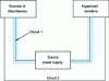 Figure 5 - Common impedance coupling (according to )