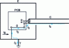 Figure 15 - Example of a ground network topology facilitating the penetration of parasitic currents into equipment