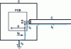 Figure 16 - Ground network topology to avoid current penetration on PCB tracks