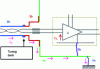 Figure 16 - Context of current flow IB bypassed by a shielded connector