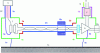 Figure 3 - Description of the topological boundary