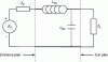 Figure 9 - Equivalent circuit of a transmission line for long wavelengths compared to the longitudinal dimension of the line ...