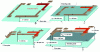 Figure 40 - Illustration of the different geometries used to build the step-up chopper.