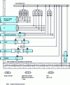 Figure 34 - Diagram of interior protection devices (according to [TBA 2 802])