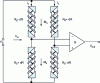 Figure 11 - Complete bridge of barber pole anisotropic magnetoresistance sensors