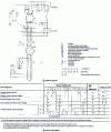 Figure 17 - Automatic platform for individual transformer tests