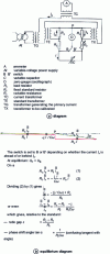 Figure 18 - Measuring bridge for instrument transformer calibration