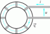 Figure 3 - Calculation of magnetization energy for the special case of an isotropic magnetic torus