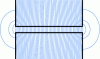 Figure 10 - Field lines in the air gap (finite element simulation)
