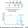 Figure 25 - Magnetic pulse compression circuit