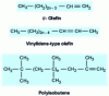 Figure 20 - Example of polybutene formulas