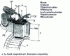 Figure 17 - Brush rubbing on a commutator: diagram