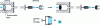 Figure 16 - Development of a superconducting composite