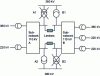 Figure 3 - Example of an interesting location for limiters in a substation (C. Neumann)