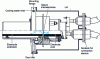 Figure 13 - Diagram of the Westinghouse torch