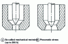 Figure 4 - Plasma cutting torch nozzle types 4