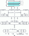 Figure 6 - Implementation of the equivalent electromechanical diagram of a piezoelectric transformer (type 3)