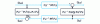 Figure 60 - Complex symmetrical model of a three-phase grouping 