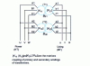 Figure 65 - Parallel connection of two three-phase groups