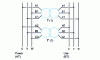 Figure 69 - Parallel connection of two Group III transformers