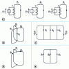 Figure 71 - Independent, free and linked forced flux magnetic circuits