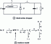 Figure 8 - Example of an ideal series chopper and its average model 
