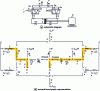 Figure 19 - Example of an electrohydraulic system