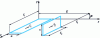 Figure 5 - Two perpendicular ribbons