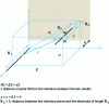 Figure 19 - Configuration of two parallel elements, perpendicular to the interface