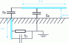 Figure 22 - Equivalent diagram of two conductors, each in a different medium