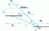 Figure 42 - Two horizontal conductors in the same medium – geometric notations