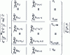 Figure 17 - Matrix system of dimension (n1 + n2 + 1) × 3 for two mesh conductors with one observation point