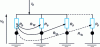 Figure 39 - Several parallel piles