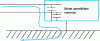 Figure 8 - Common-mode current path via ground