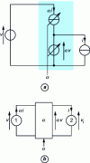 Figure 29 - Two representations of the BF model of the switchgear cell