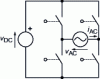 Figure 15 - Bridge structure of the voltage inverter