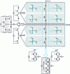 Figure 26 - Four-quadrant switch cubicles built as a combination of two three-segment switch cubicles