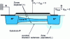 Figure 27 - MOS device with preformed channel