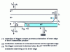 Figure 20 - Two-dimensional trigger-open effects