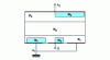 Figure 30 - Schematic structure of a triac