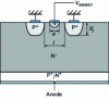 Figure 13 - Schematic diagram of an anode voltage sensor