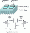 Figure 6 - Example of the use of thermal resistance to calculate joint temperatures