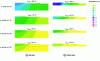 Figure 23 - Temperature profile in a power module with baseplate and without baseplate for various heat transfer coefficient values on the rear panel