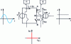 Figure 33 - Cell with bidirectional voltage and unidirectional current switches; static characteristic of switch K1