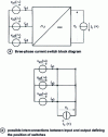 Figure 10 - Three-phase direct AC-DC converter