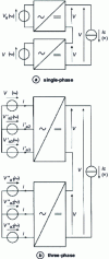 Figure 19 - Series connection of two elementary converters: schematic diagram