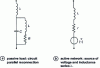 Figure 2 - Models for the alternating current network