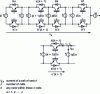 Figure 14 - Nested switching cells